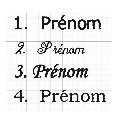 Coffret naissance panda - Les trésors de Clémence